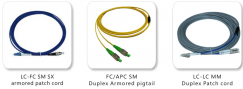 Armored Fiber Patch Cord